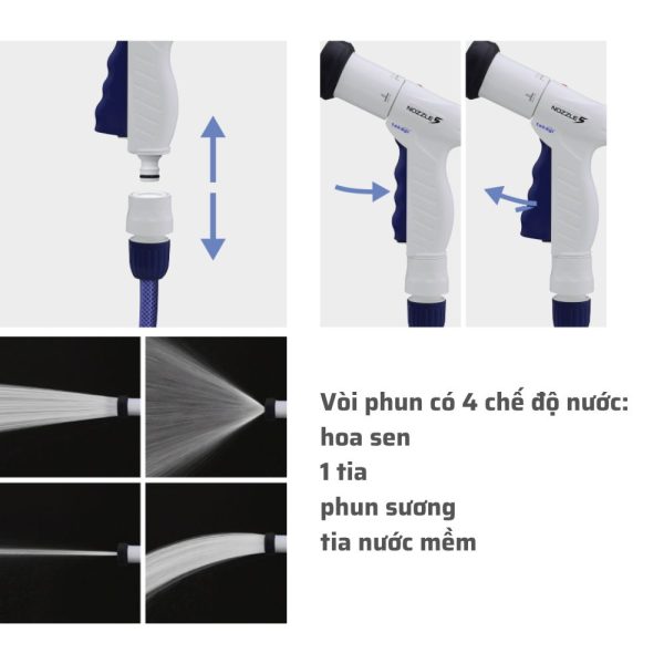 Bộ vòi thu rút tưới vườn đa năng TAKAGI Boxy RC330TNB - Ảnh 4